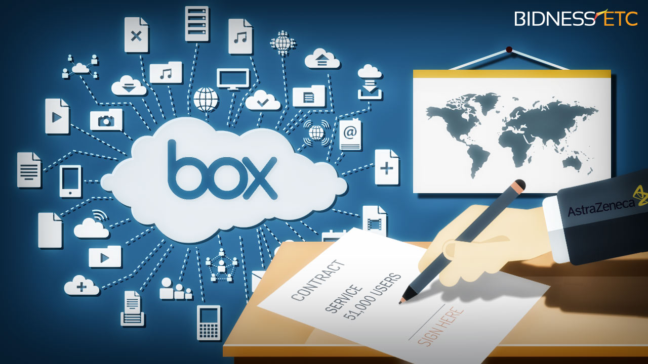 box-inc-box-to-provide-astrazeneca-azn-with-cloud-services